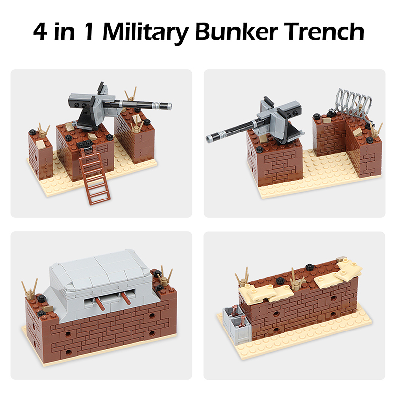 Heißer WW2 Militär Graben Bunk – Model Kit Ww2 Bewertung und Preis